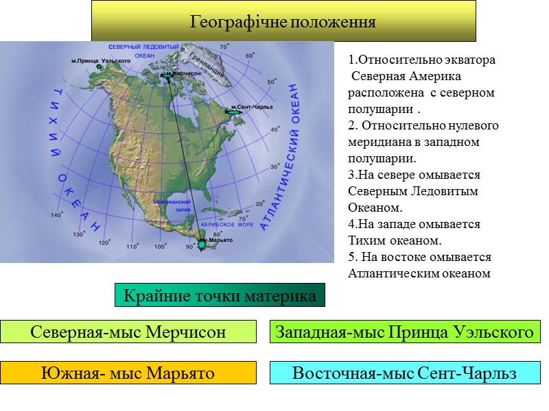 Географічне положення 1.Относительно экватора  Северная Америка  расположена  с северном  полушарии